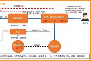 电讯报：麦迪逊和所罗门目标月底前复出，届时热刺将战曼城