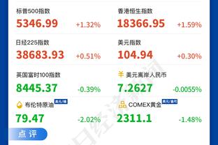 “斗士”！曼晚：安东尼充满职业态度和斗志 与拉什福德形成对比